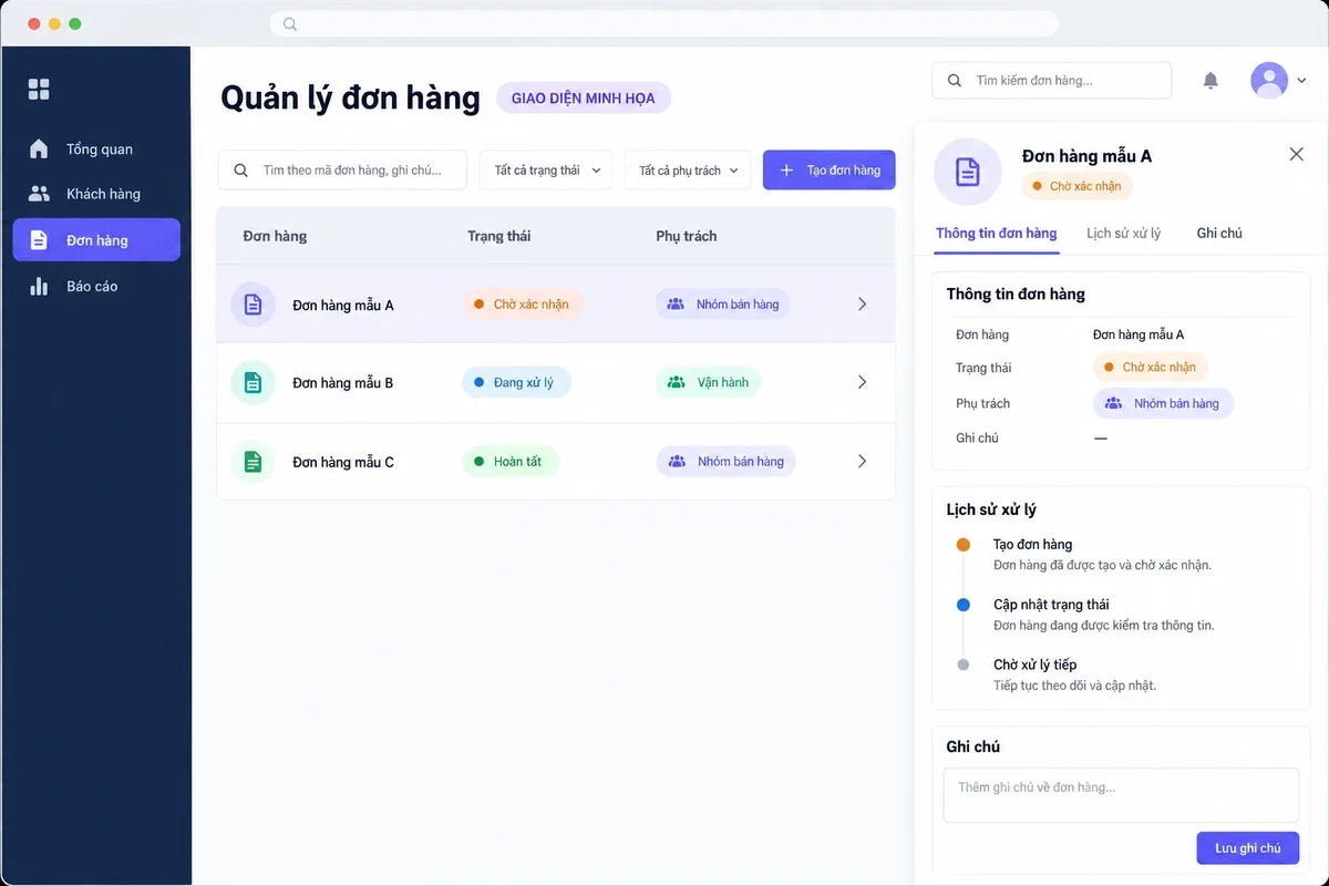 Giao diện minh họa web app quản lý đơn hàng với trạng thái xử lý, người phụ trách và chi tiết đơn hàng